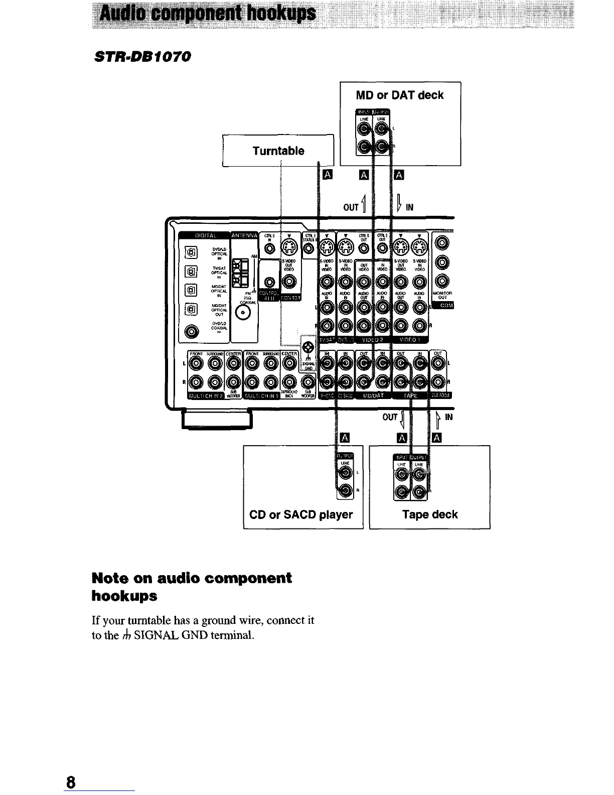 Page #8 background image