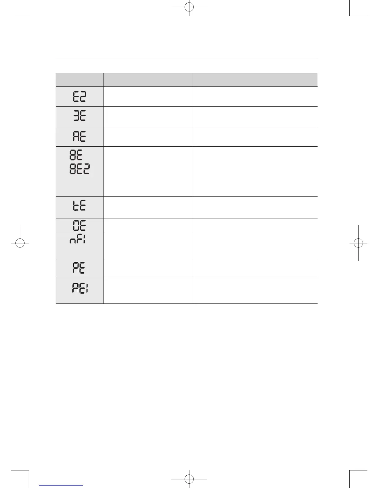 Page #122 background image