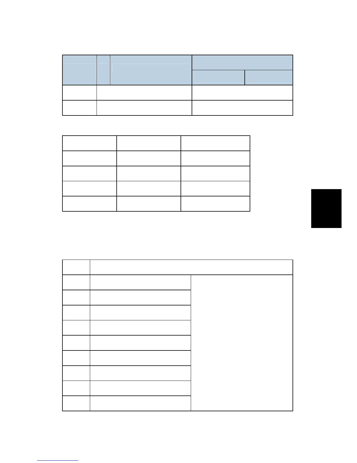 Page #794 background image