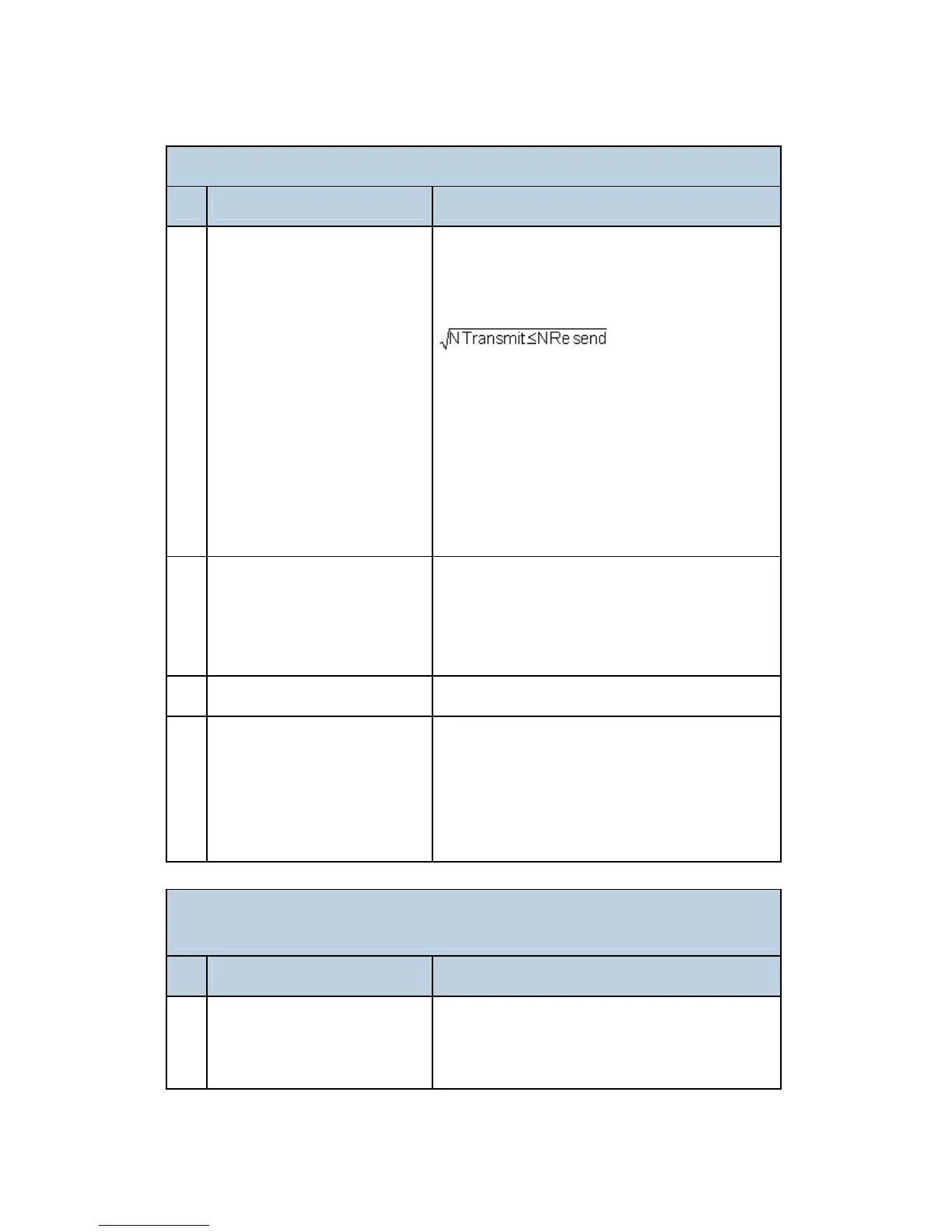 Page #1127 background image