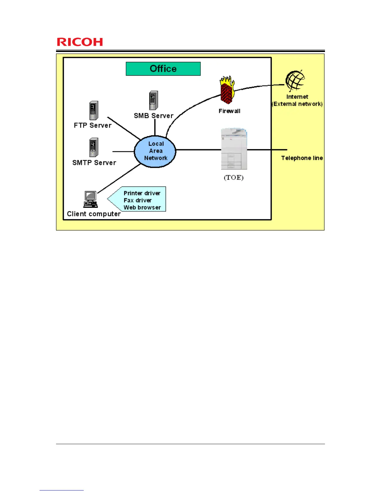 Page #10 background image