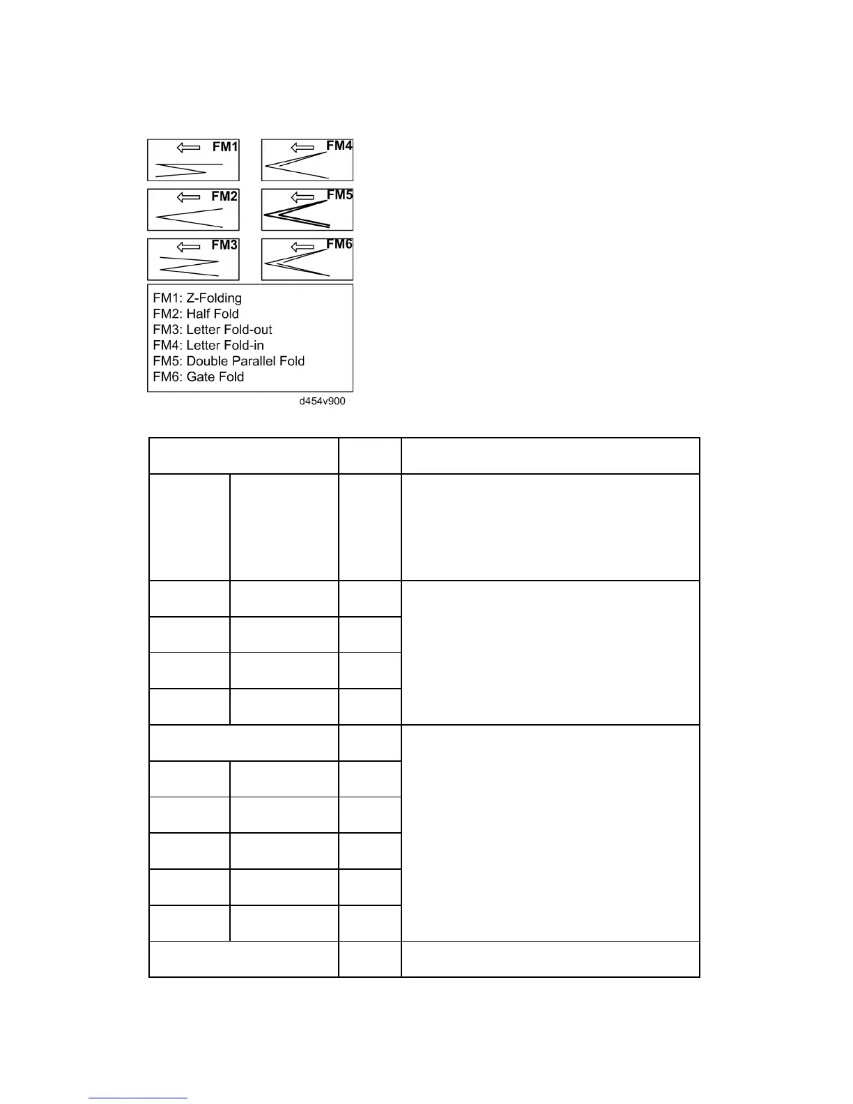 Page #425 background image