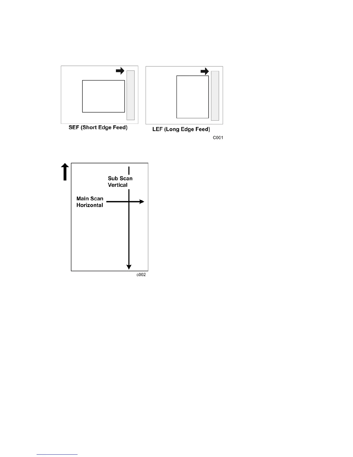 Page #28 background image