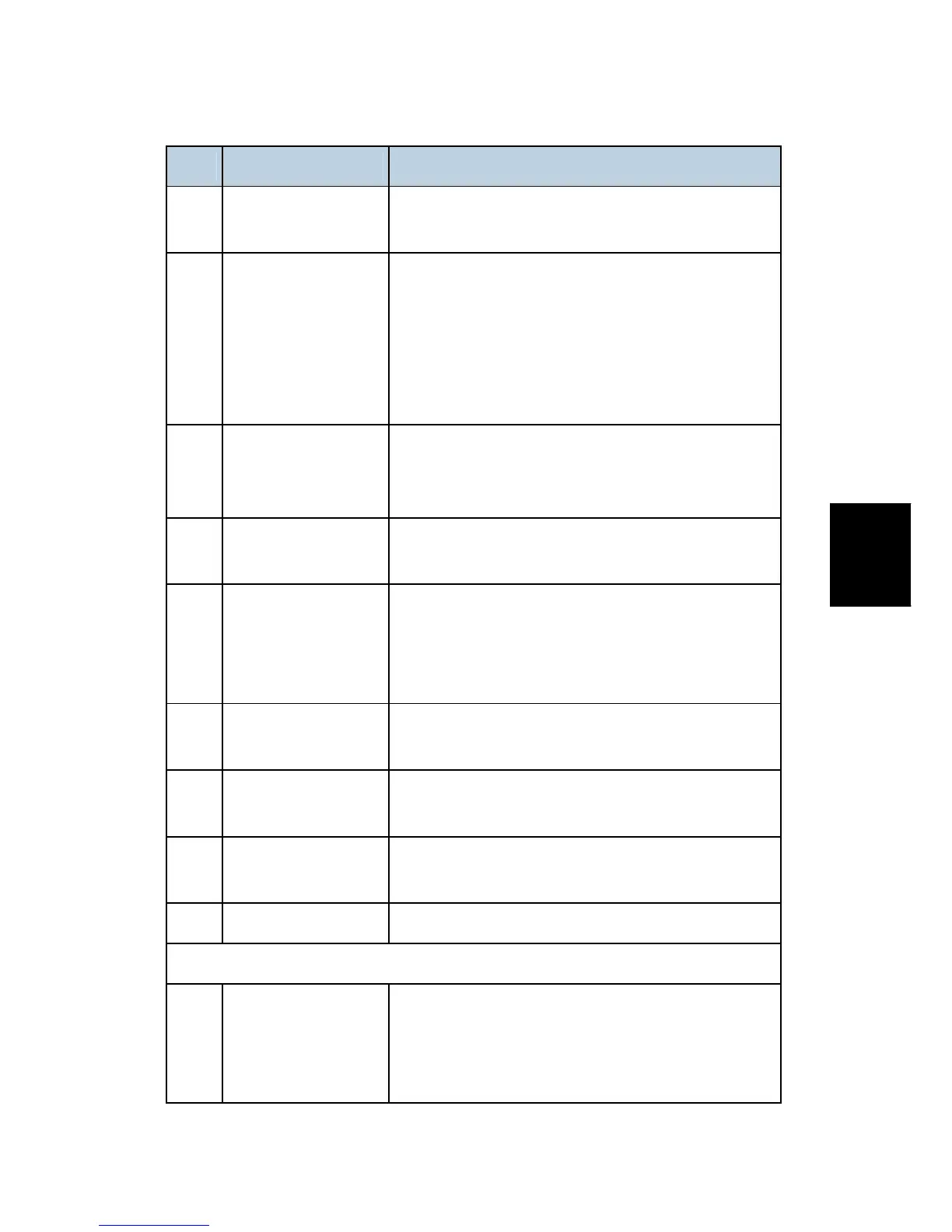 Page #962 background image