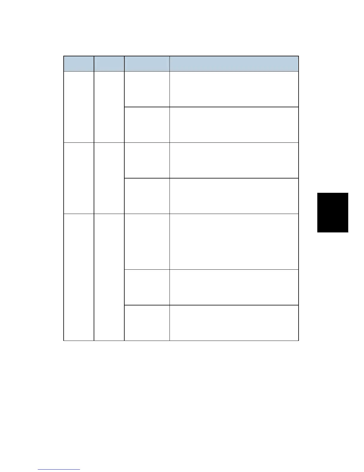 Page #1004 background image