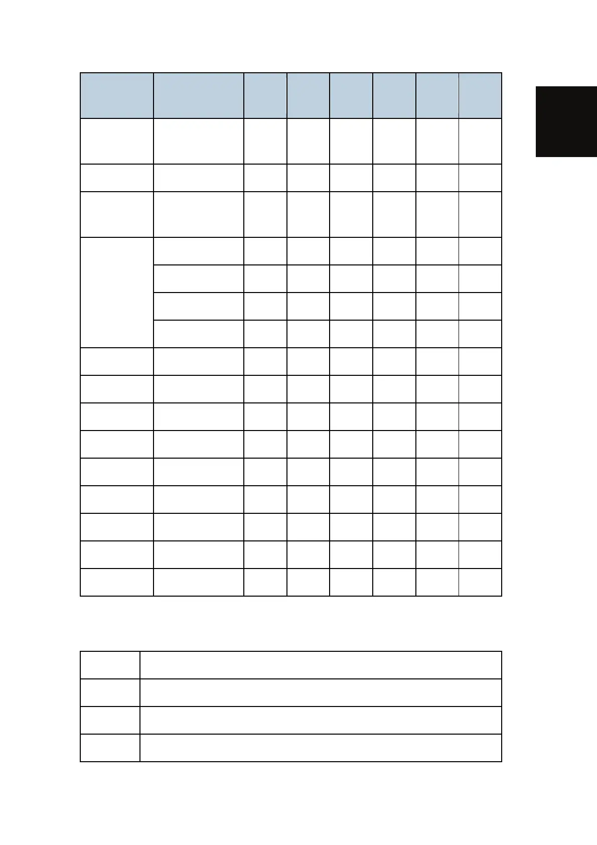 Page #947 background image