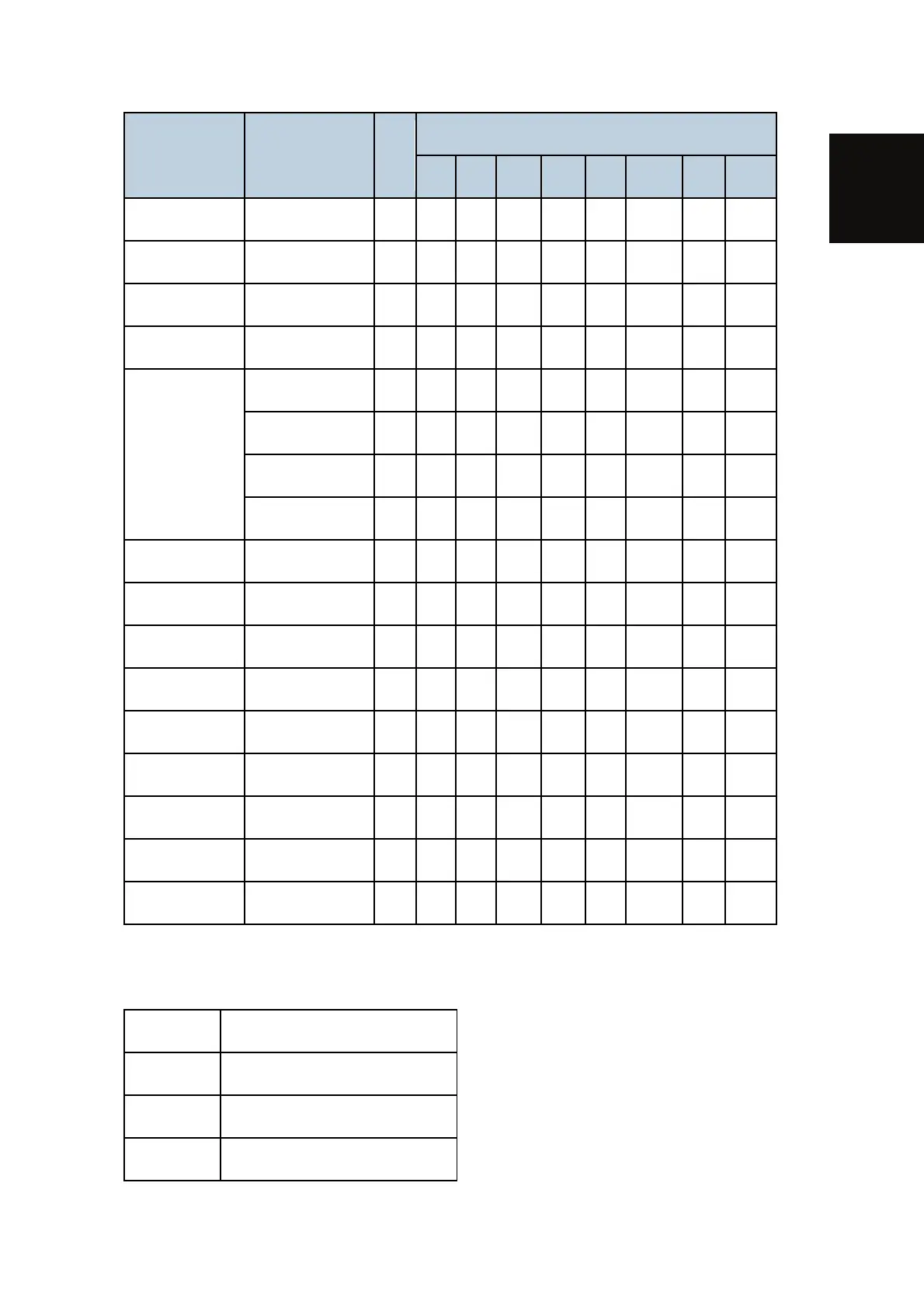 Page #949 background image