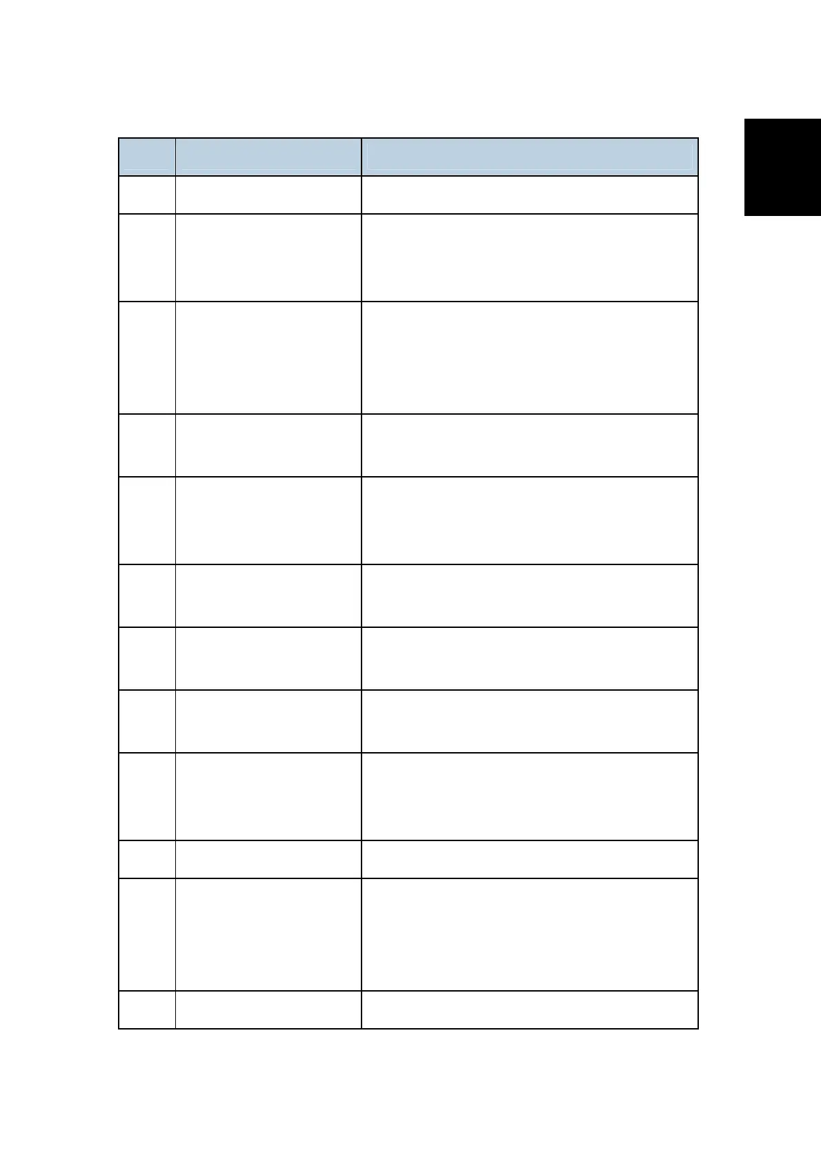 Page #1581 background image