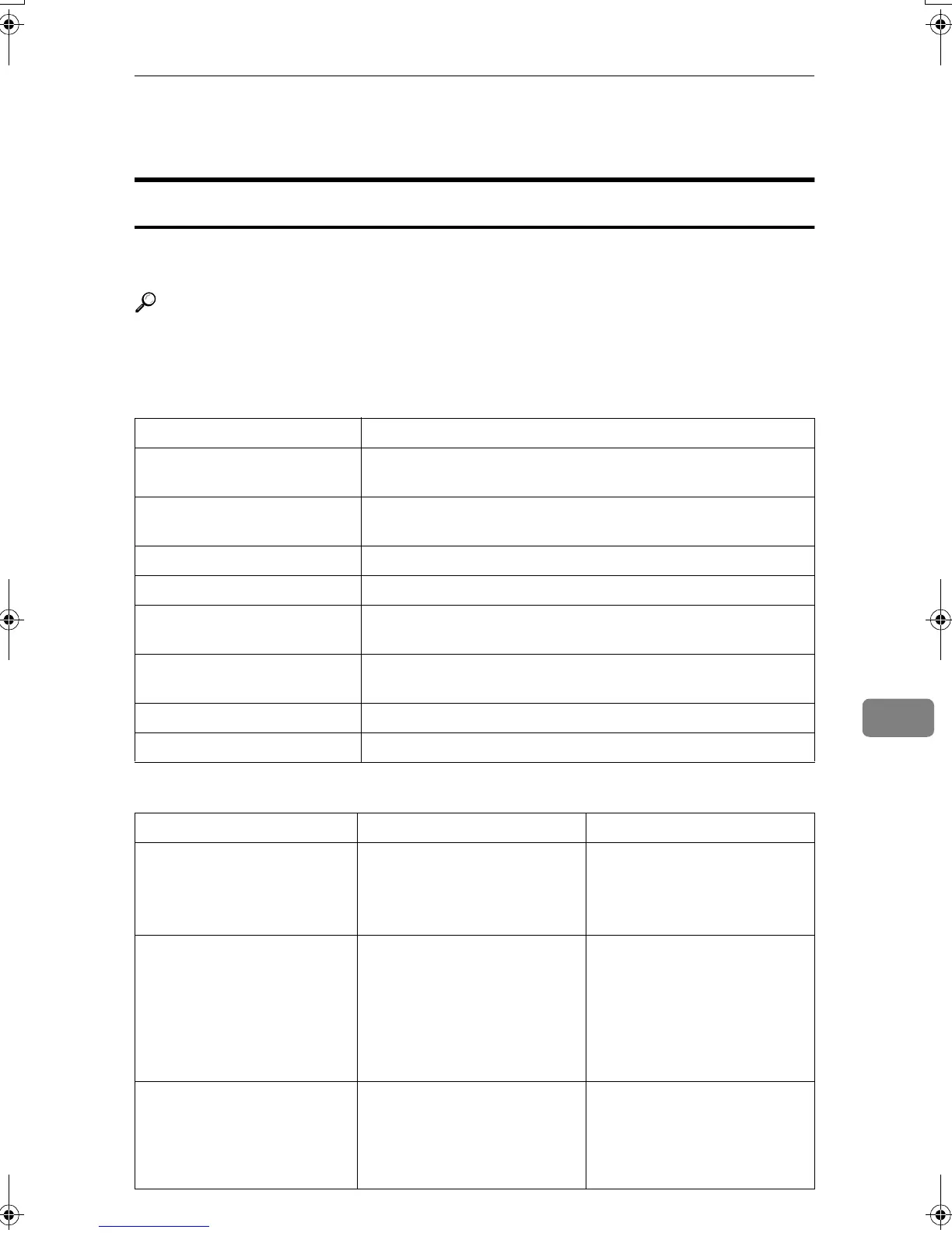 Page #491 background image