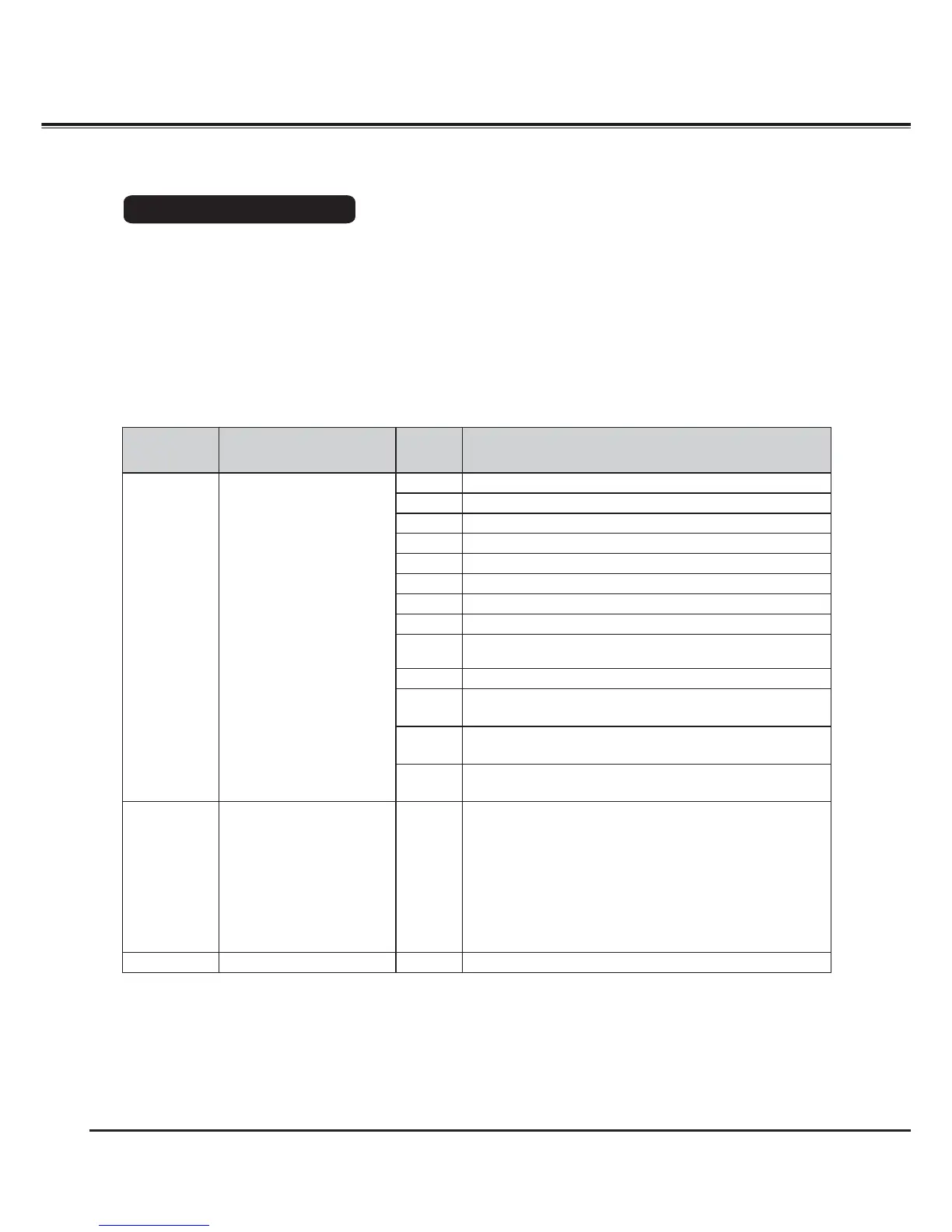 Page #88 background image