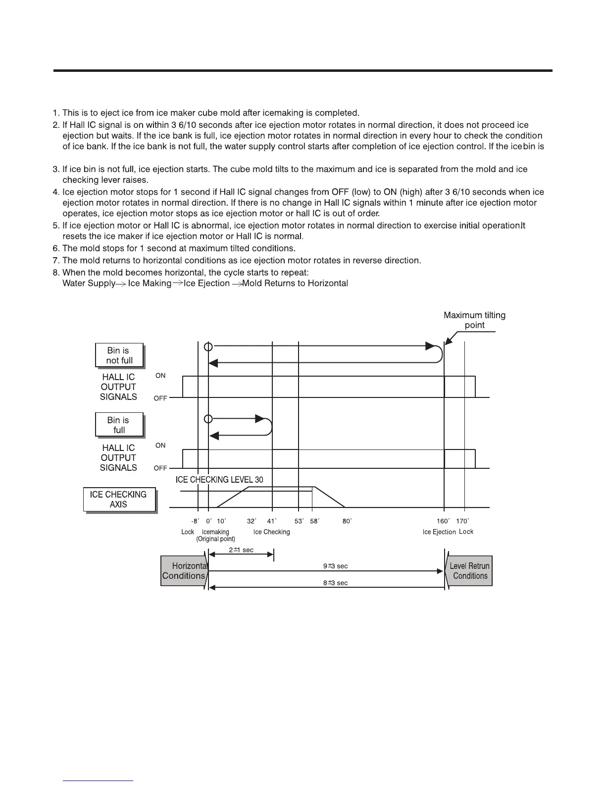Page #48 background image