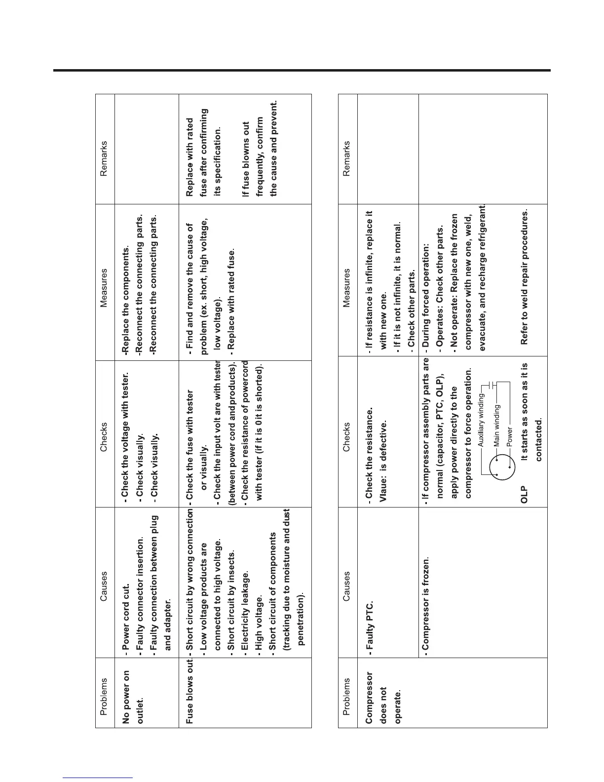 Page #63 background image