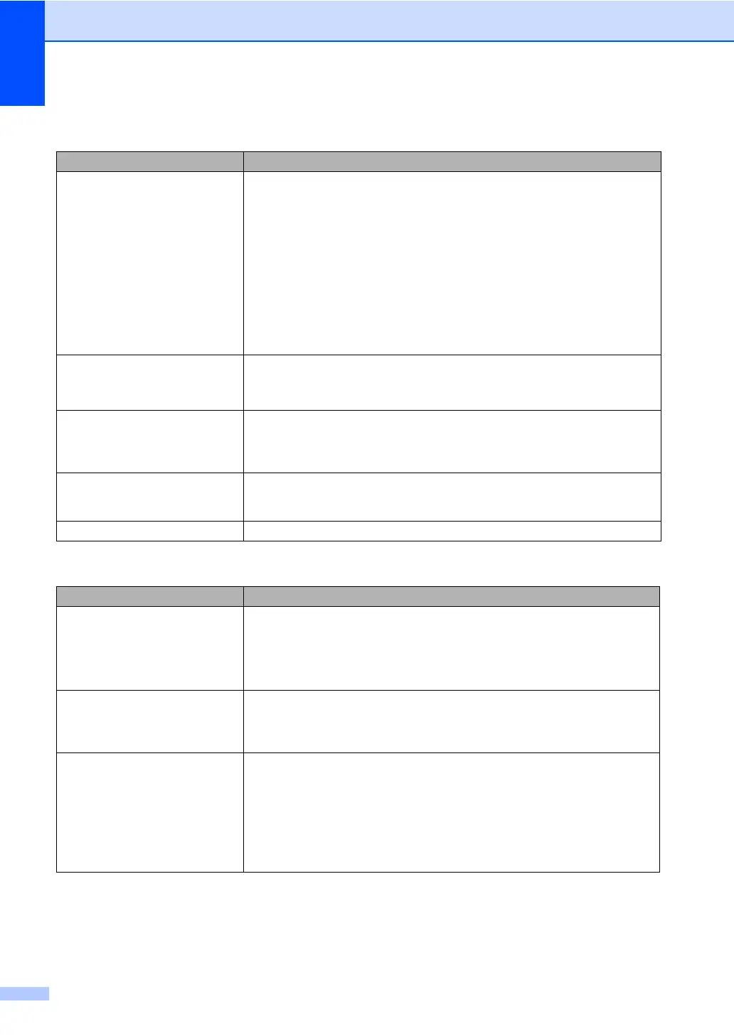 Page #146 background image