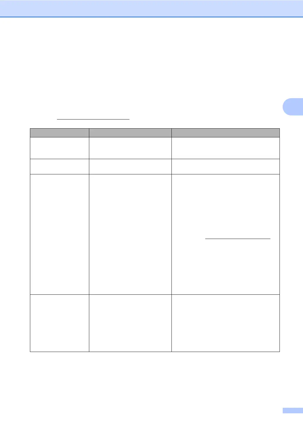Page #157 background image