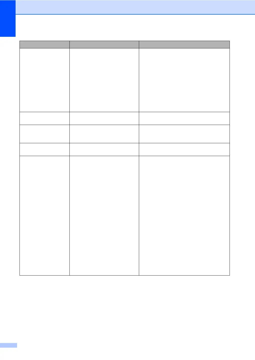 Page #160 background image