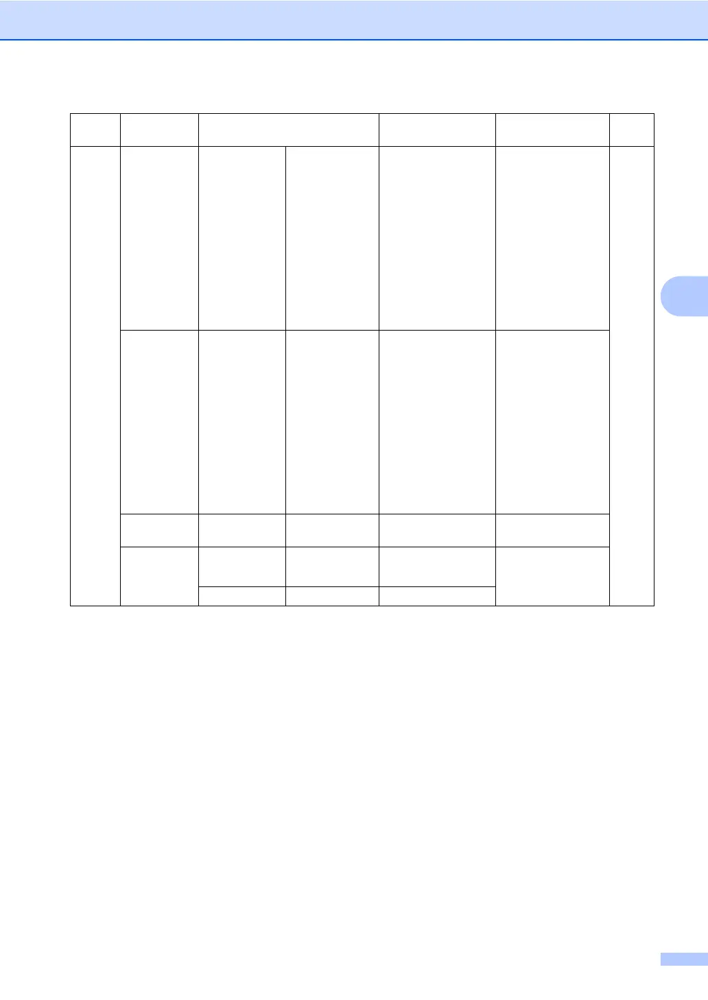 Page #227 background image