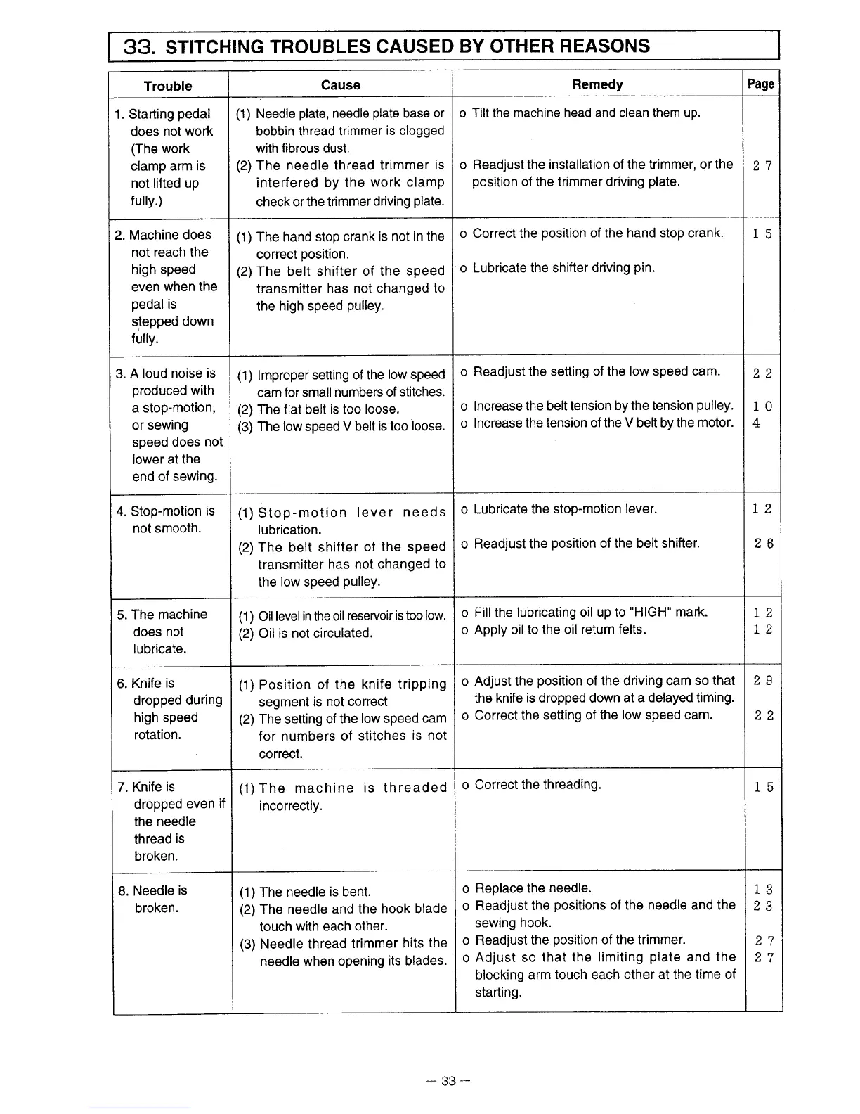 Page #47 background image