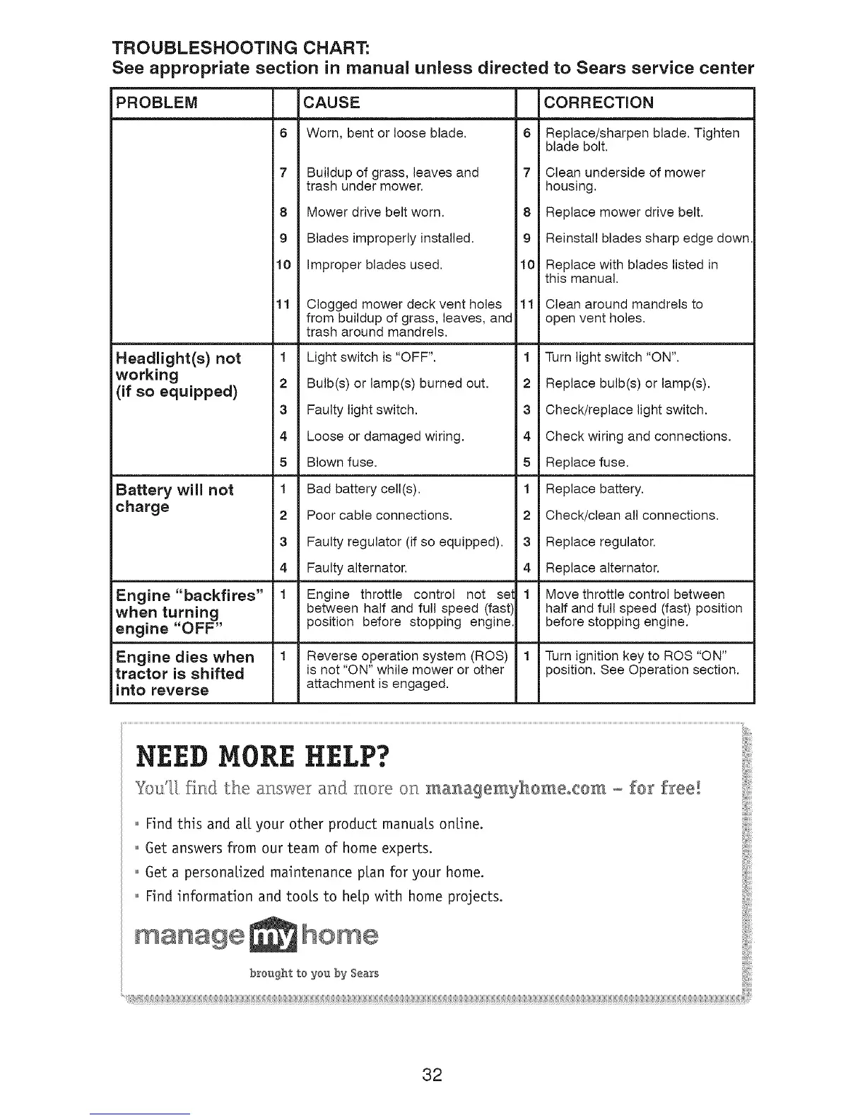 Page #32 background image