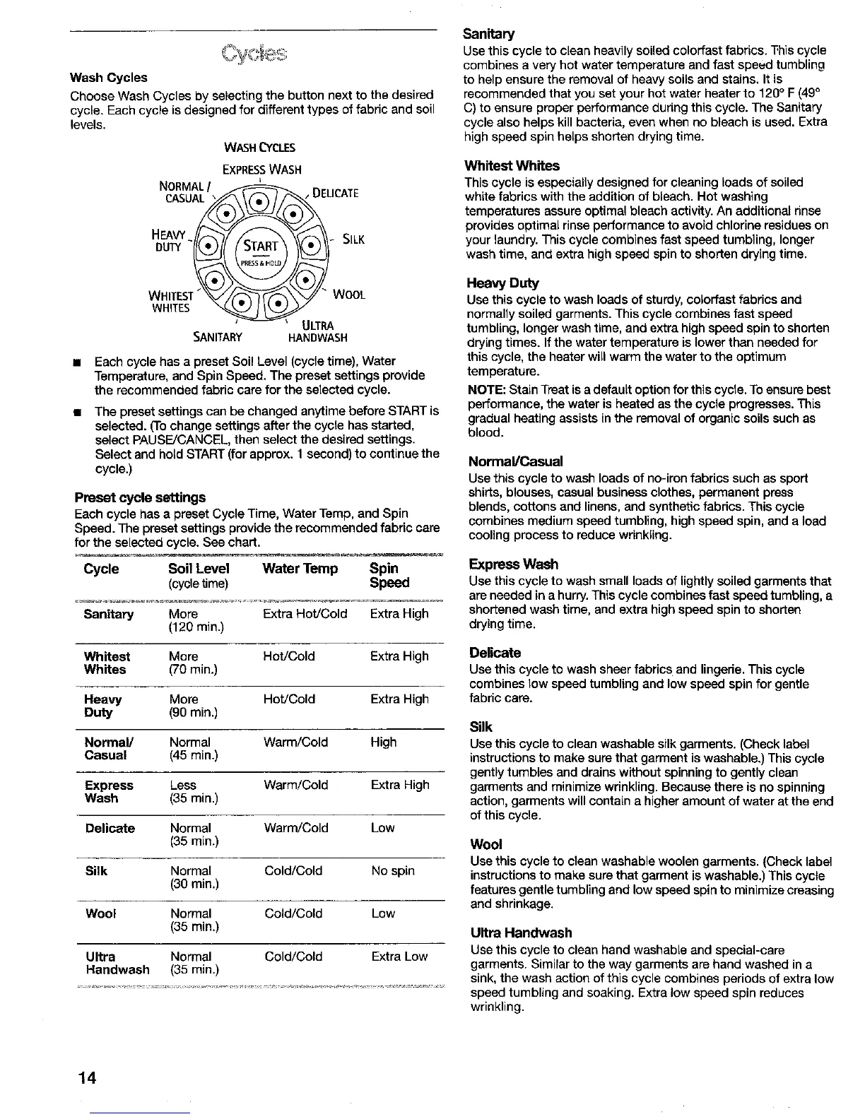 Page #14 background image