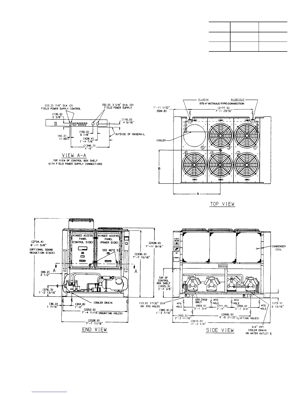 Page #3 background image