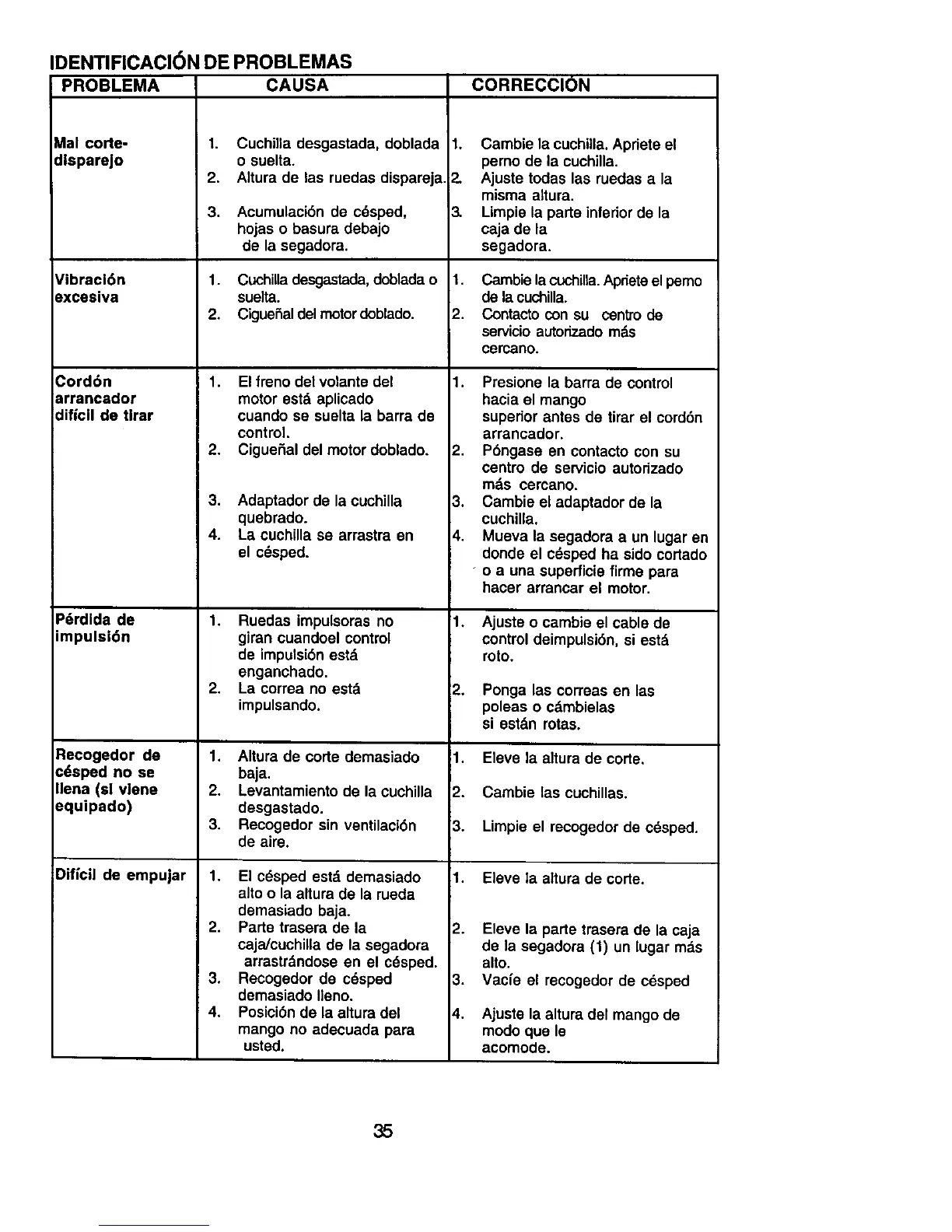 Page #35 background image