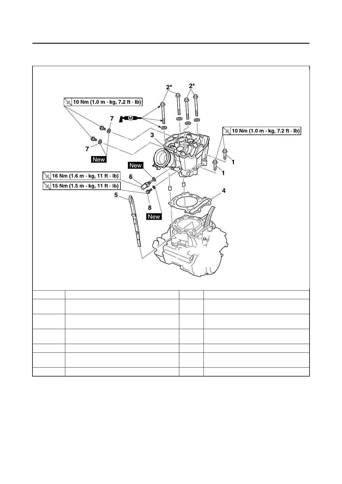 Page #96 background image