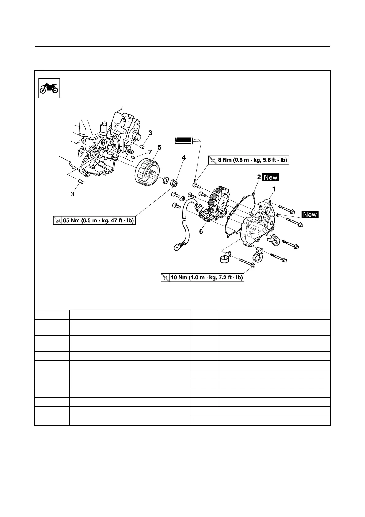 Page #126 background image