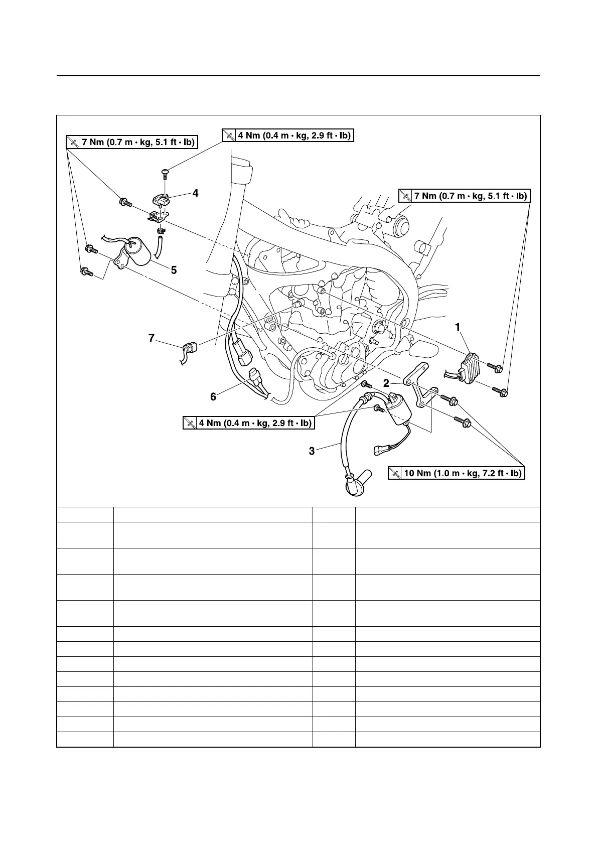 Page #128 background image