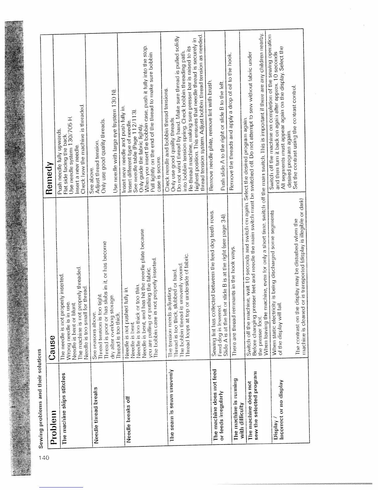 Page #133 background image