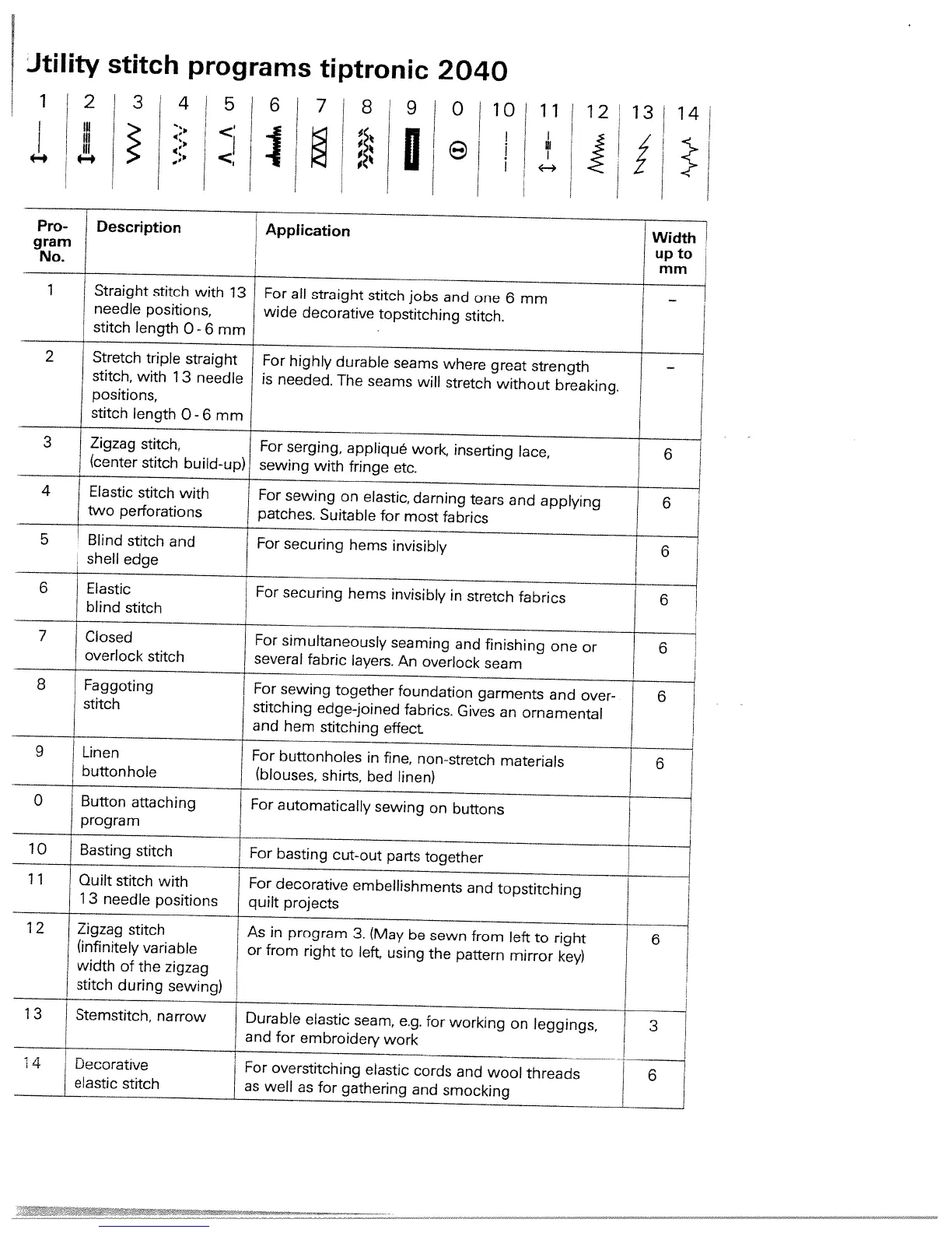 Page #12 background image
