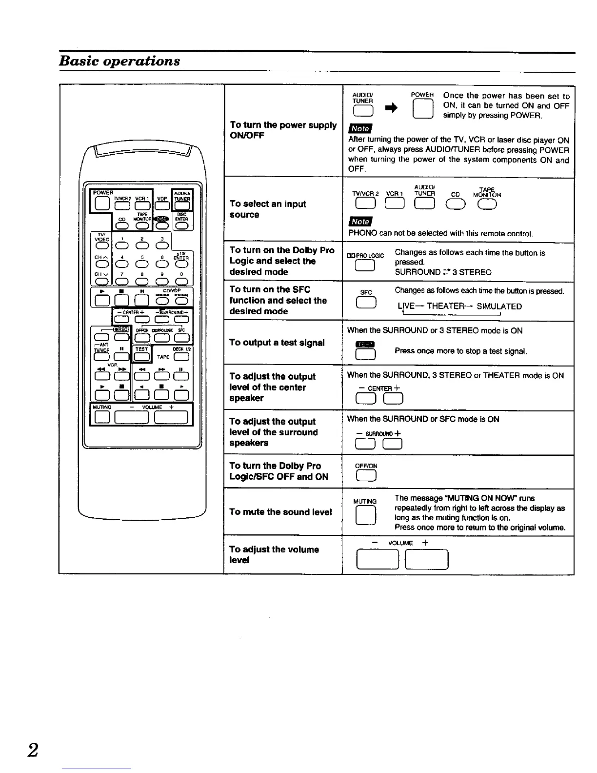Page #63 background image