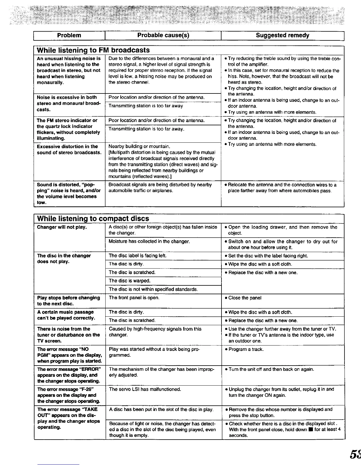 Page #59 background image