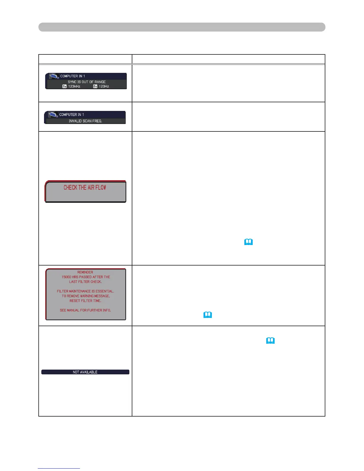 Page #117 background image