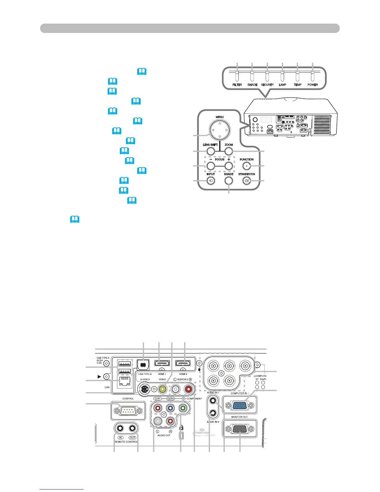 Page #5 background image