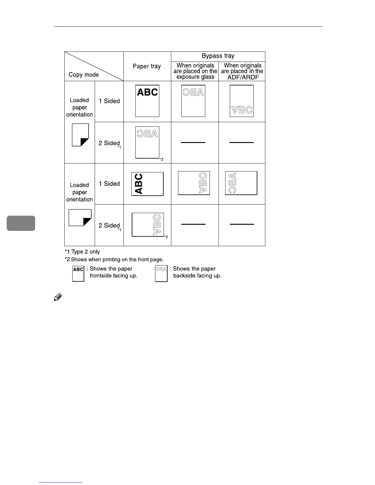 Page #522 background image