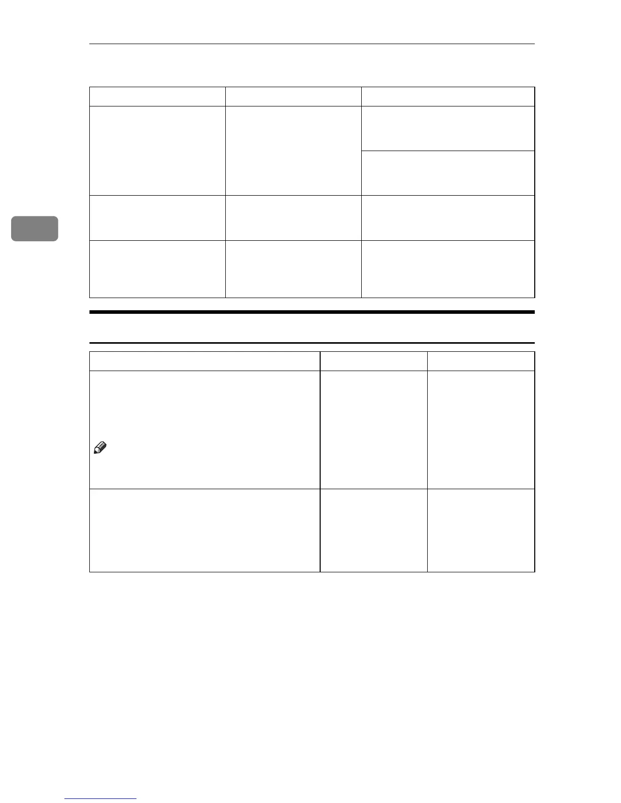 Page #682 background image