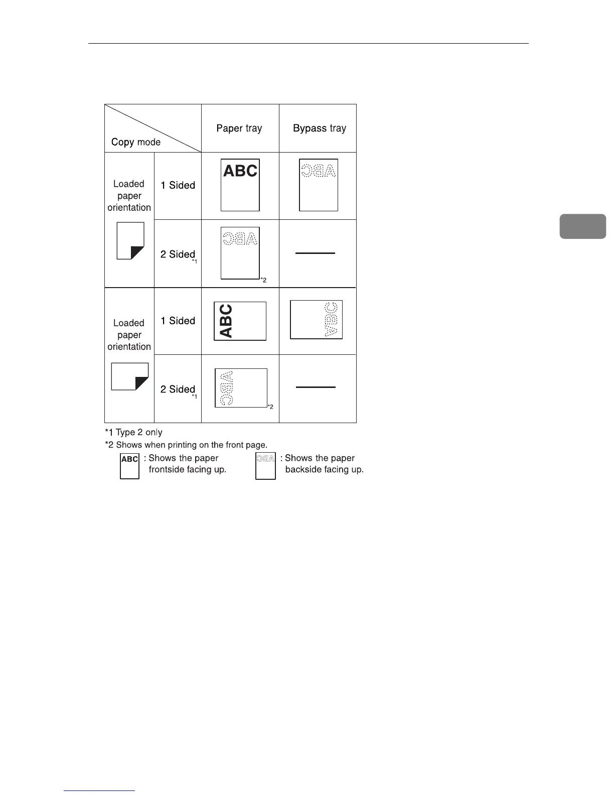 Page #685 background image