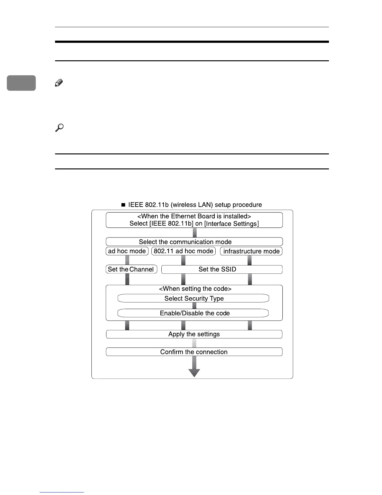 Page #100 background image