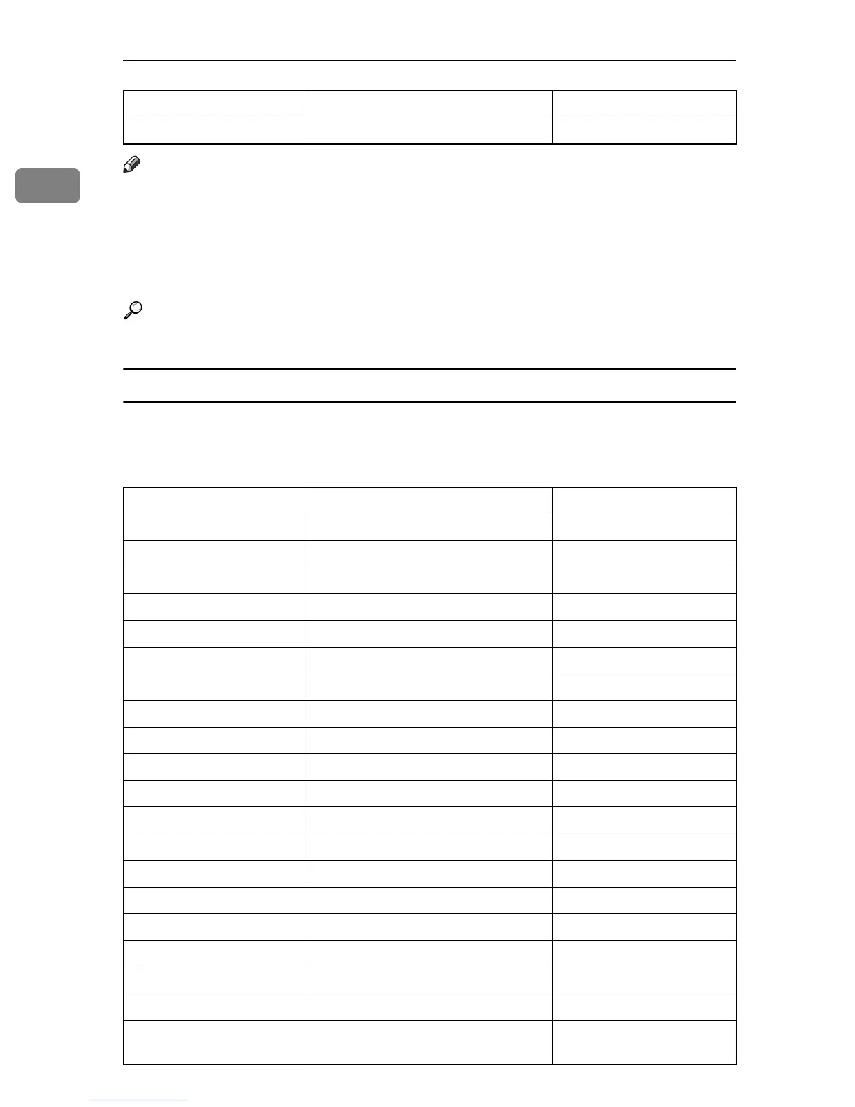 Page #104 background image
