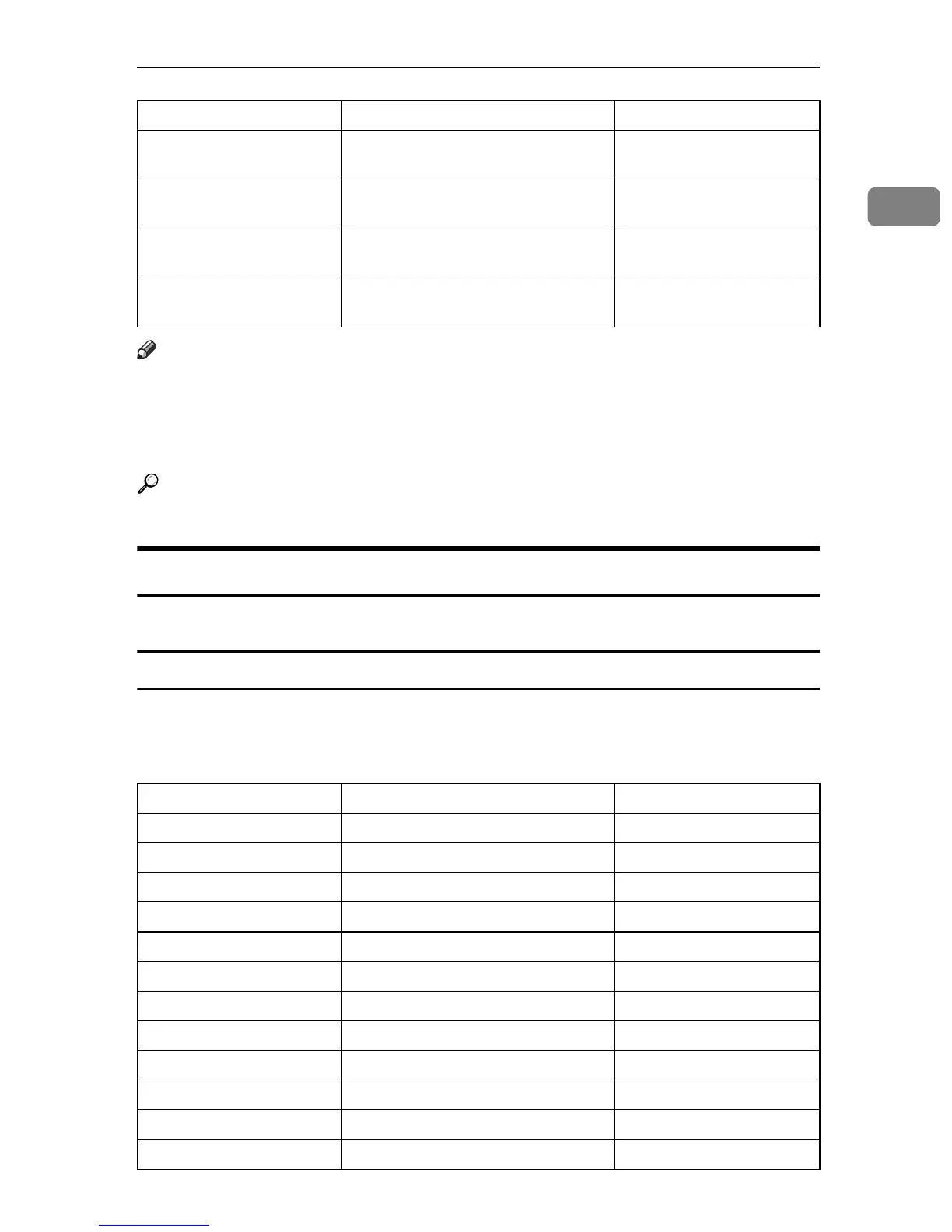 Page #105 background image