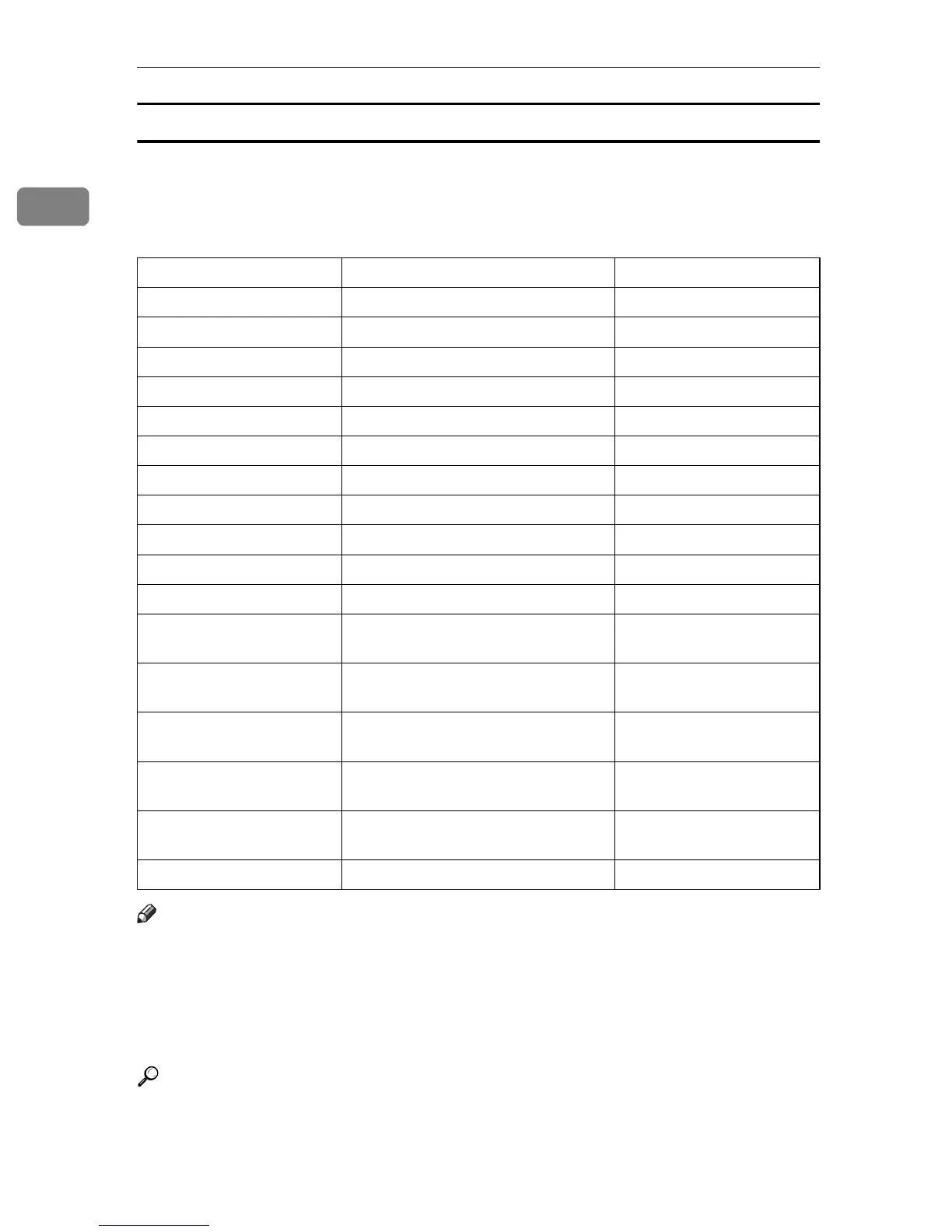 Page #114 background image