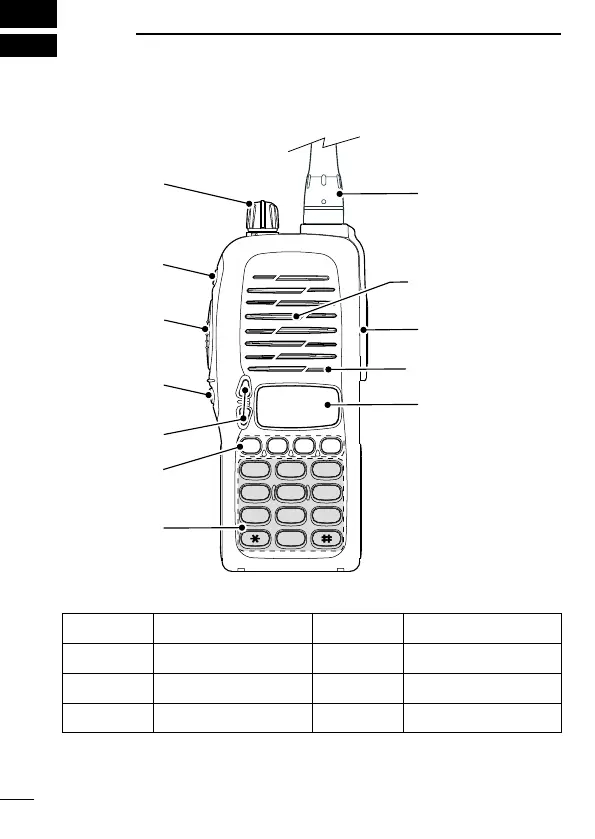 Page #6 background image