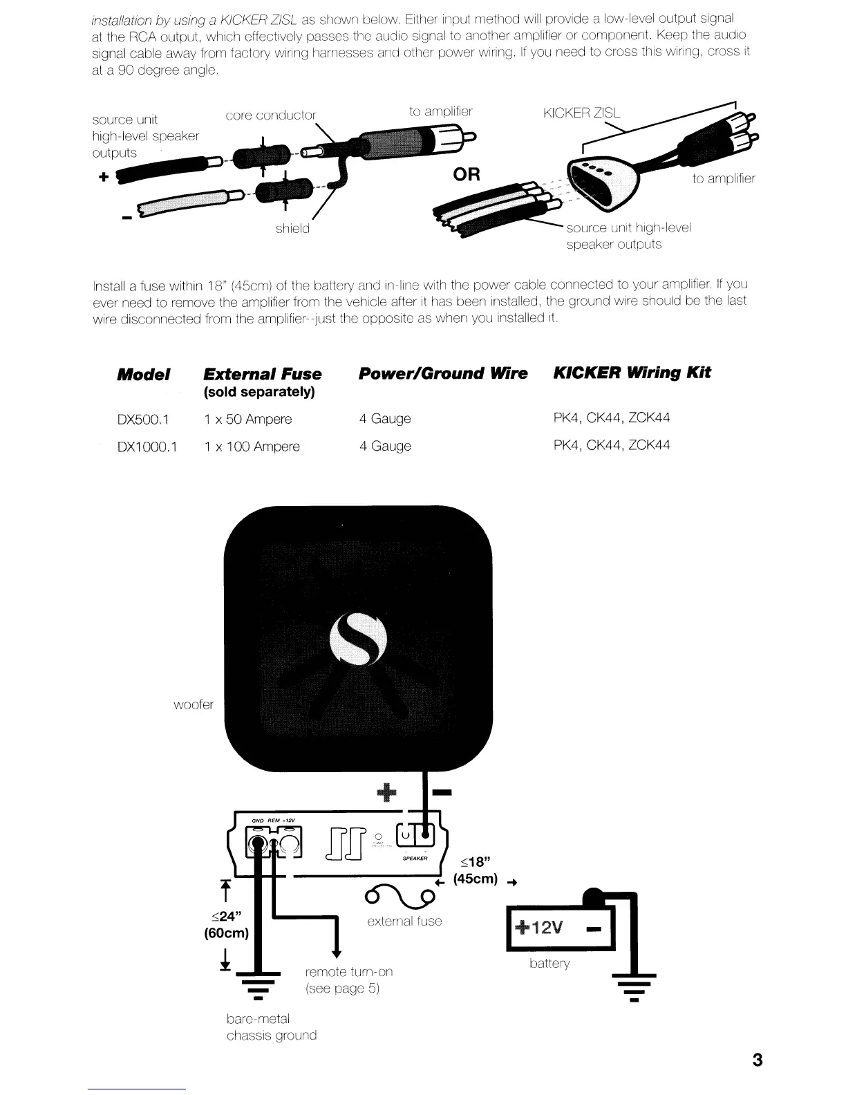 Page #3 background image
