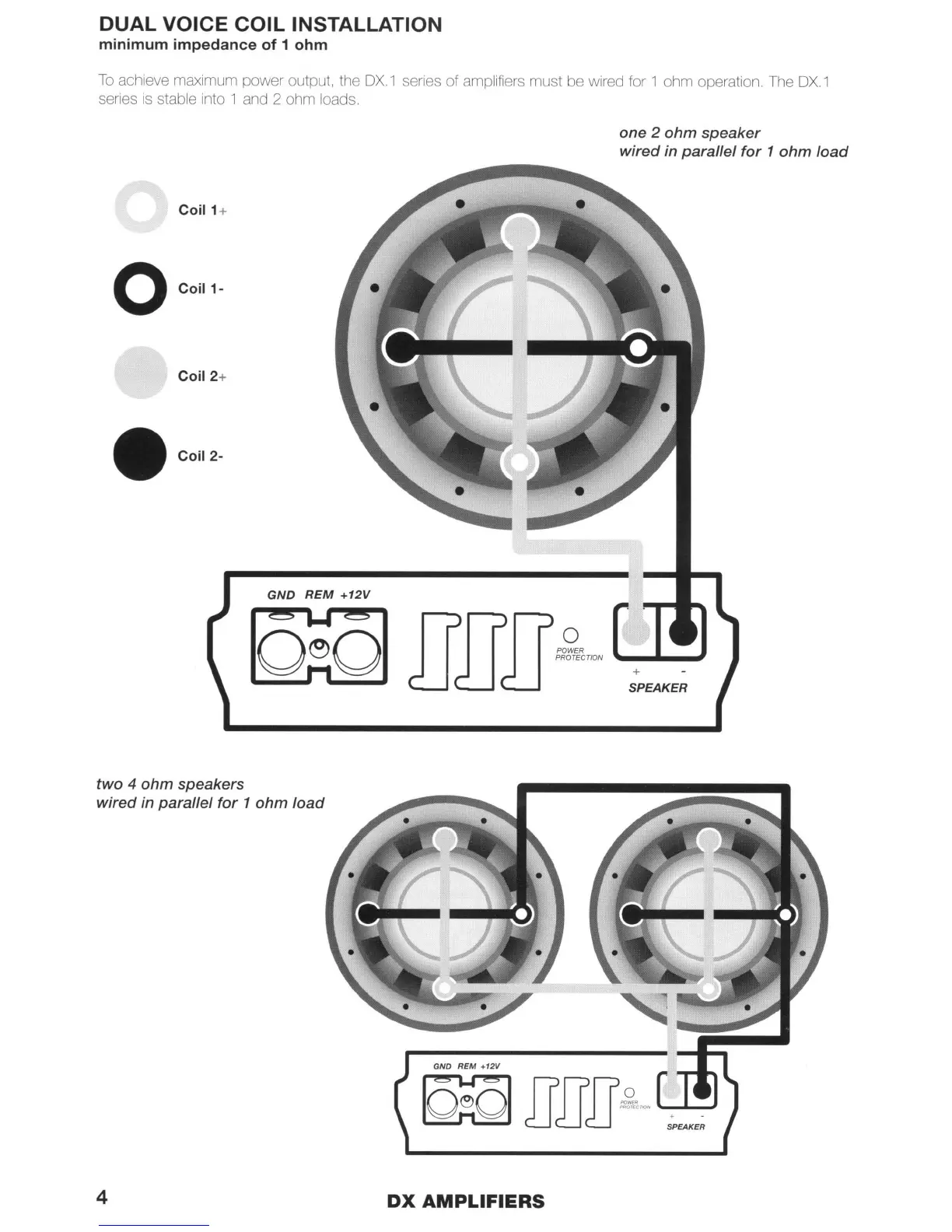 Page #4 background image