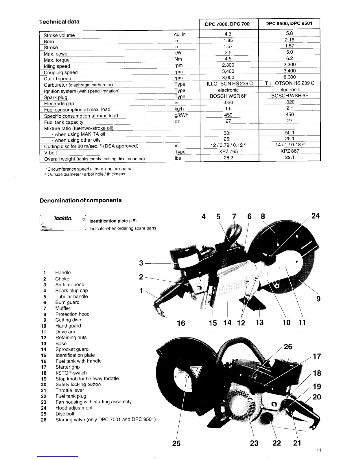 Page #11 background image