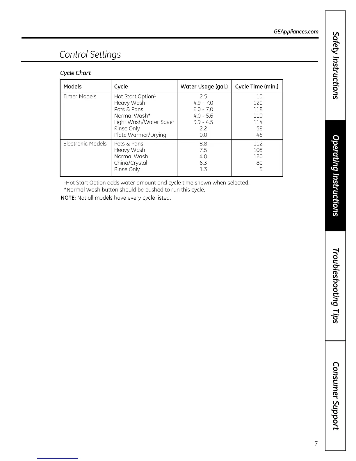 Page #7 background image
