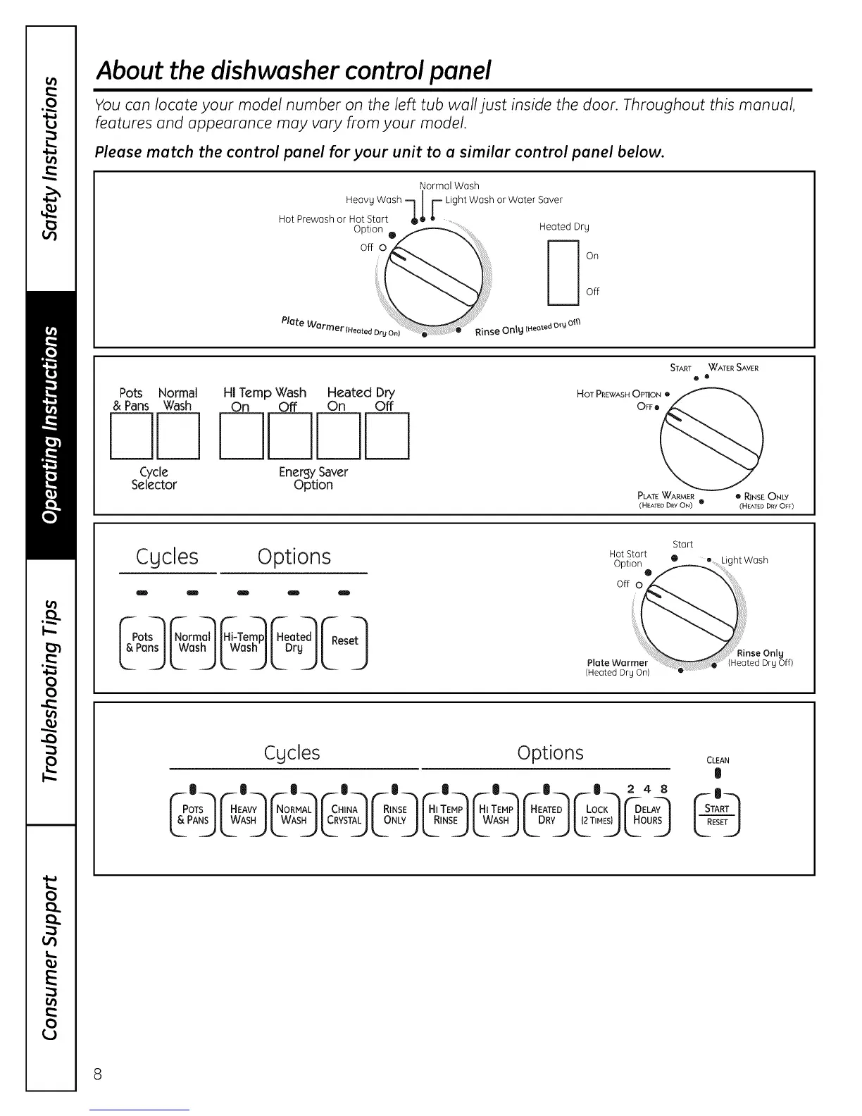 Page #8 background image