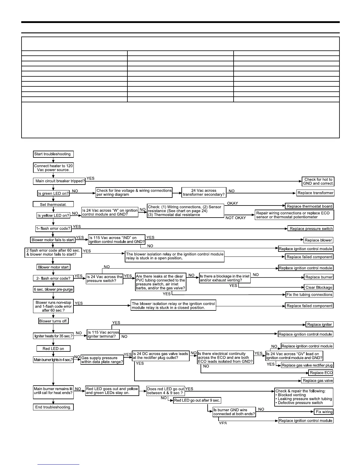 Page #26 background image