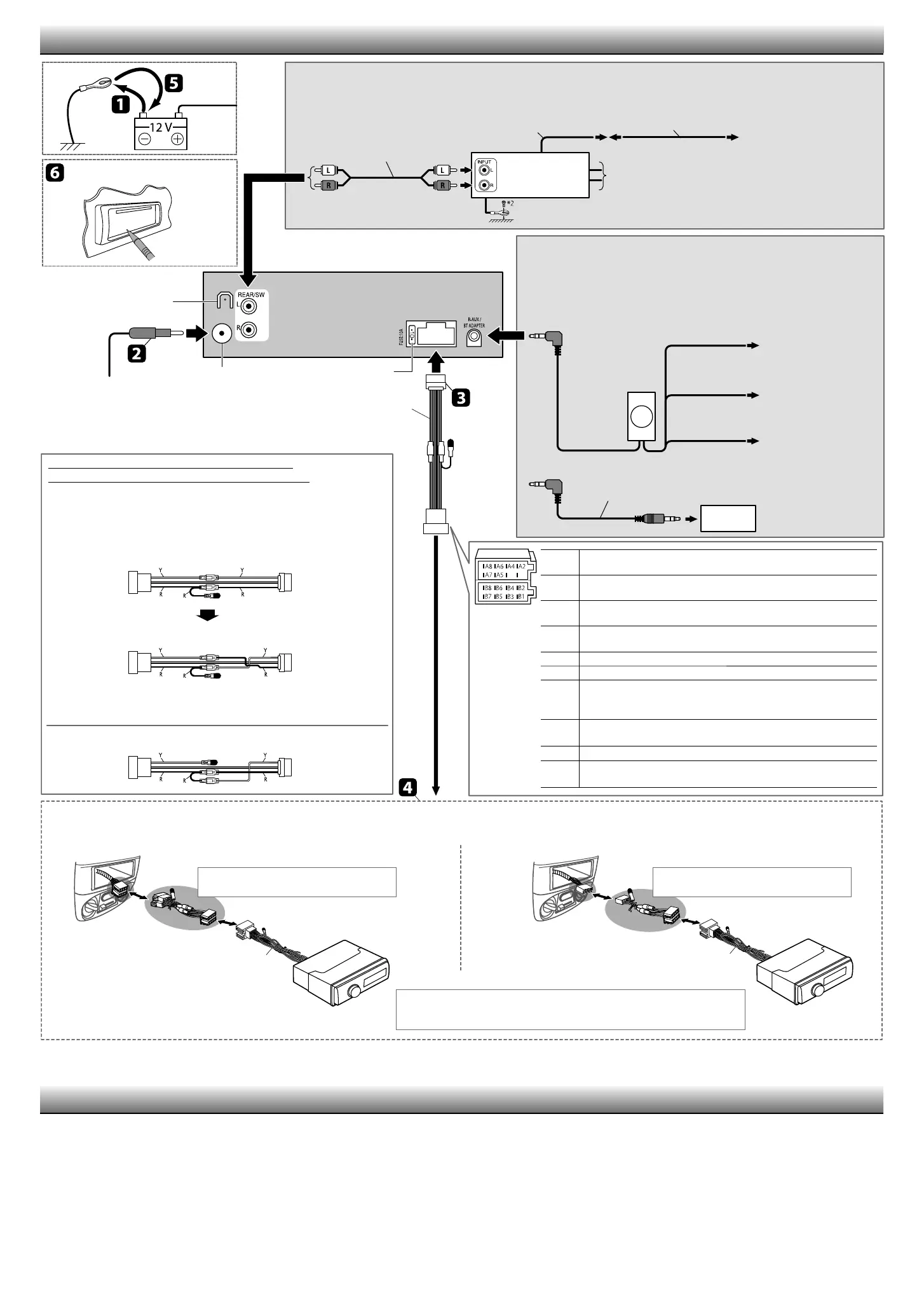 Page #2 background image