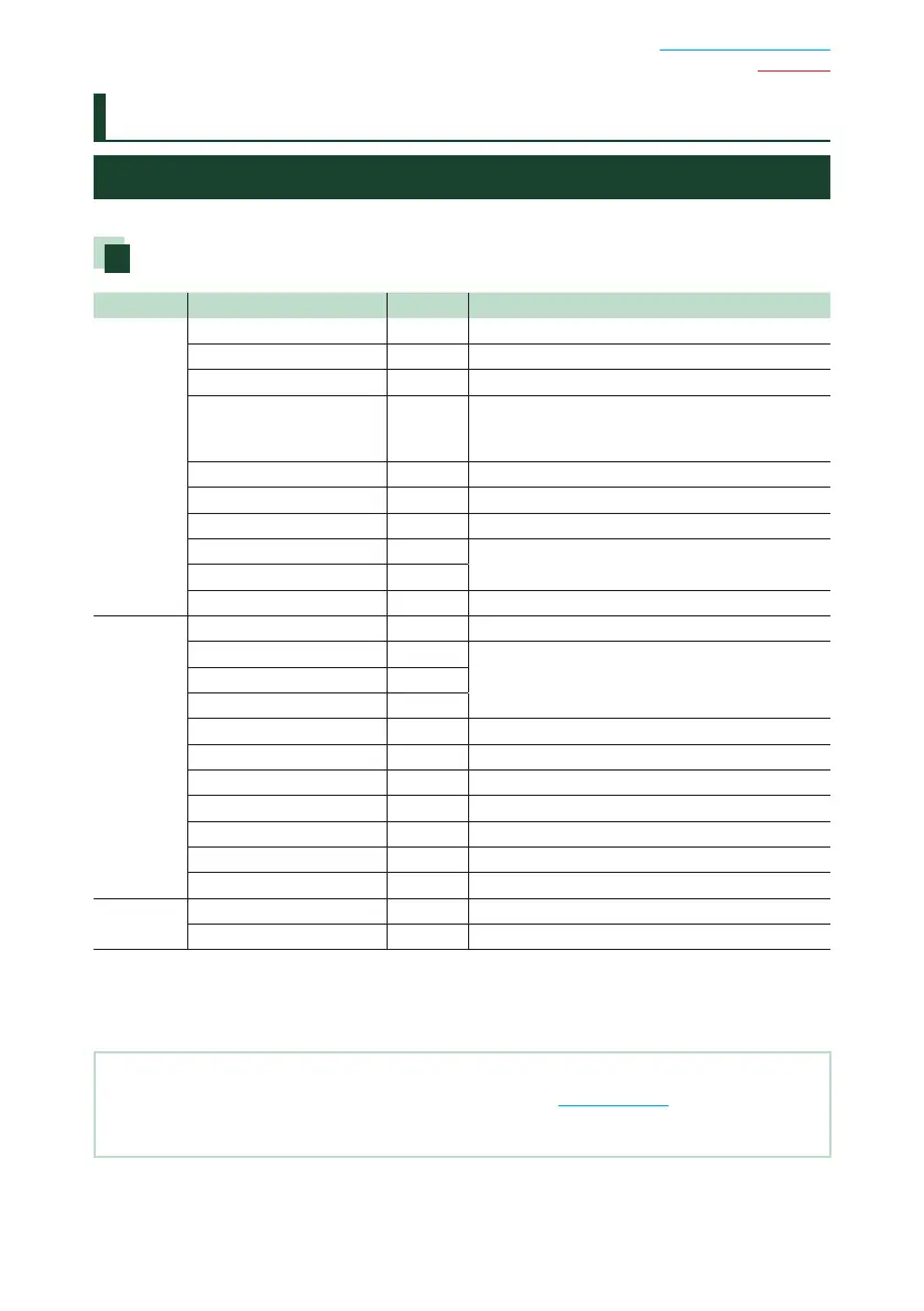 Page #94 background image